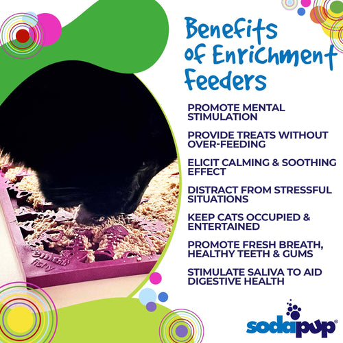 SodaPup Fishy Design Emat Enrichment Lick Mat (Small 5” X 7” X 0.25” thick)