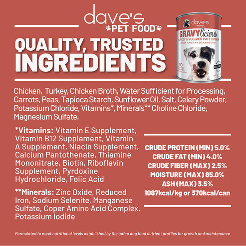 Dave's Gravylicious Turkey & Veggies Pate Dinner For Dogs