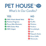 Pet House Fresh Cut Roses Candle (8.5 Oz)