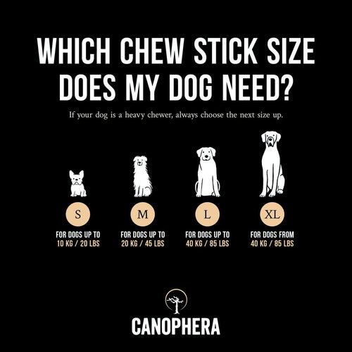 Canophera Coffee+Coco Chews (S: for dogs up to 20 lbs / 10 kg)