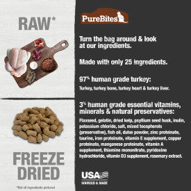 PureBites Turkey Recipe Cat Food Topper