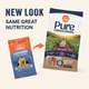 Canidae Pure Farm To Bowl Pasture-Raised Lamb & Lentil, Small Breed Recipe Dry Dog Food