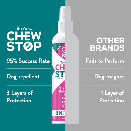 TropiClean Chew Stop Dog Behavior Aid Home Spray 3-In-1