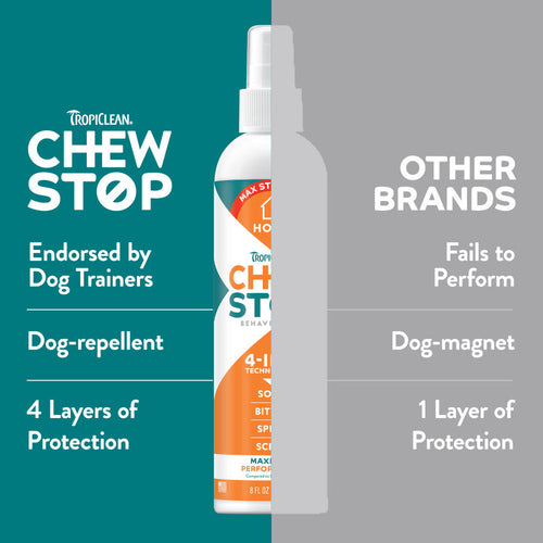 TropiClean Chew Stop Dog Behavior Aid Home Spray 4-In-1