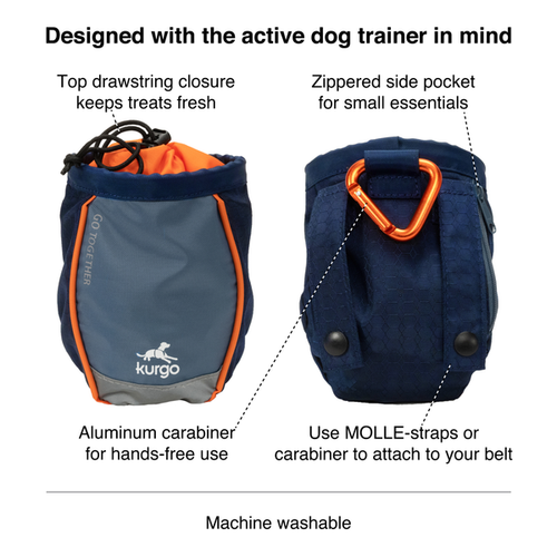 Kurgo Go Stuff It Treat Bag