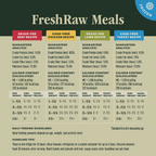 Instinct FreshRaw Meals Recipe Sampler Adult Dog Food