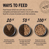 Vital Essentials Freeze-Dried Raw Protein Pork Soft Nibs Meal or Mixer Dog Food