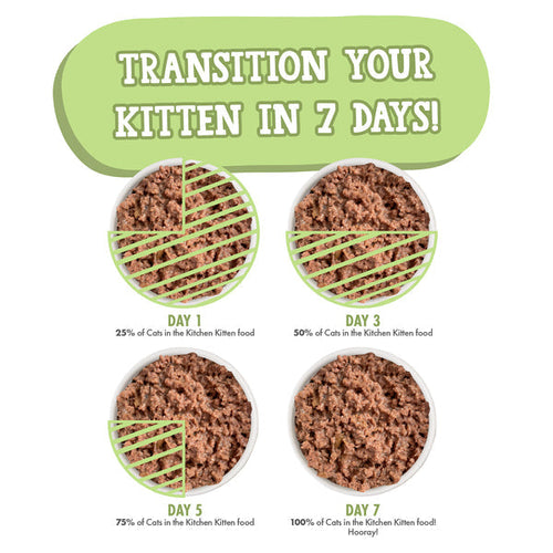 Weruva Cats in the Kitchen Kitten Lambur-kitty Lamb Recipe Au Jus Cat Wet Food (3.0 Oz - 12pk)