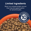 Canidae PURE with Wholesome Grains Limited Ingredient Dry Dog Food, Real Bison and Barley Recipe